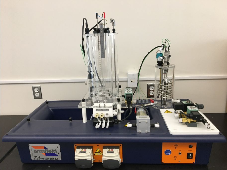 Basic Process Module