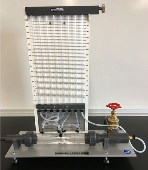 Bernoulli’s Apparatus