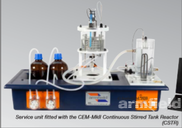 Continuous Stirred Tank Reactor