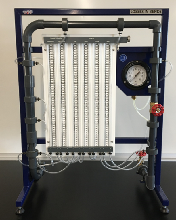Osborne Reynold’s Apparatus