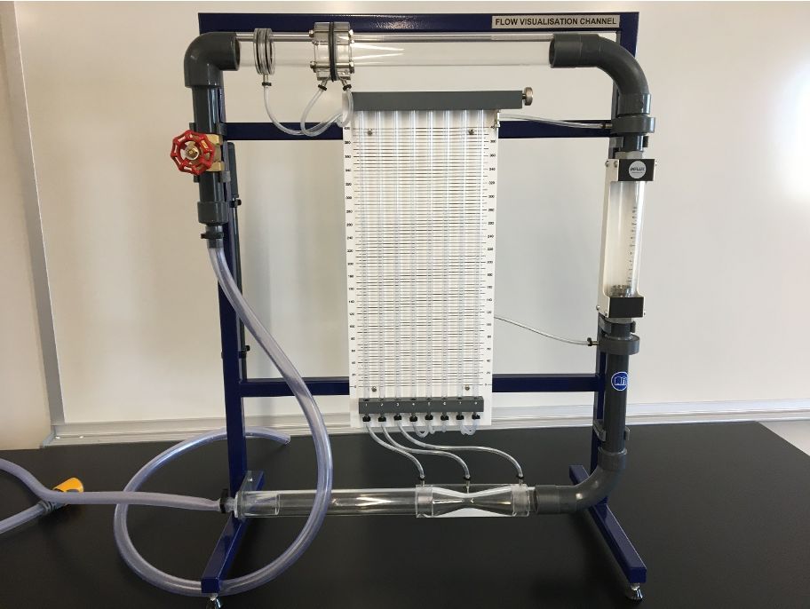 Flow Meter Demonstration