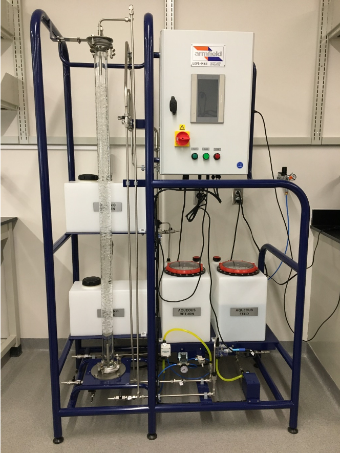 Liquid-liquid Extraction